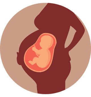 Ginecocología y Obstetricia